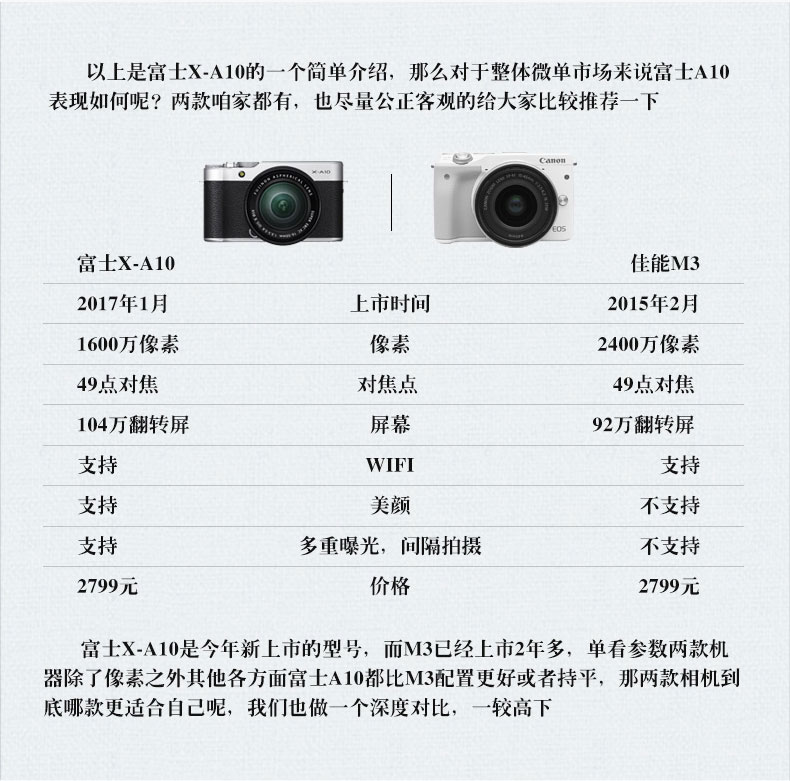 Fuji X-A10 kit điện đơn xa10 retro micro máy ảnh duy nhất kỹ thuật số HD máy ảnh du lịch máy SLR nhà self-timer entry level WiFi Fuji máy ảnh dòng nước gốc xác thực