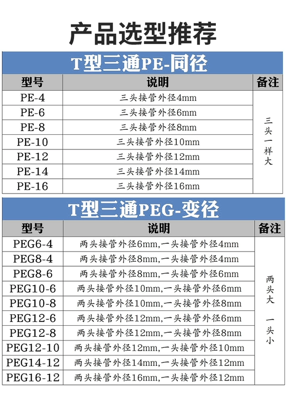 đầu nối ống khí Đầu nối nhanh khí quản khí nén T-type tee PE-8/6/4/10/12 đường kính thay đổi PEG8-6 đầu nối nhanh bằng nhựa đầu nối khí nén smc khớp nối nhanh khí nén nitto