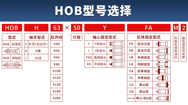 xi lanh thủy lực rc Xi lanh thủy lực hạng nặng HOB 4050 xi lanh thủy lực thanh giằng trung bình và áp suất cao xi lanh trạm thủy lực hai chiều một chiều thanh piston thông số xi lanh thủy lực xi lanh thủy lực bị trôi