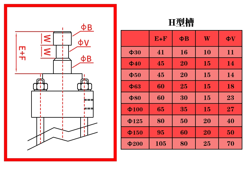 xilanh thủy lực 50 Xi lanh thanh giằng MOBHOB có lỗ khoan 30/40/50/63/80/100/125 tùy chỉnh không chuẩn cấu tạo xi lanh thủy lực xi lanh thủy lực điện