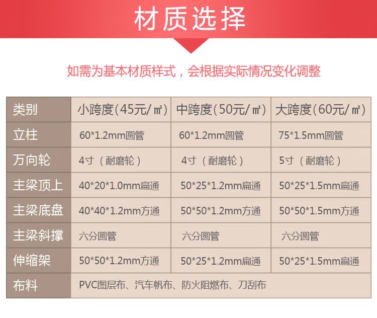 Hoạt động mái hiên trượt lớn đổ chuồng thức ăn đêm cú lều kho di động mở rộng mái hiên thu nhỏ mái hiên rửa xe - Lều / mái hiên / phụ kiện lều lều du lịch