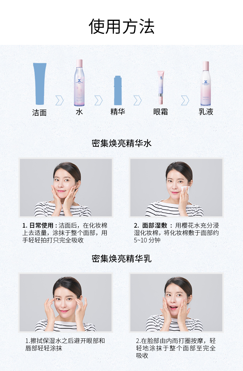 韩国 JAYJUN 捷俊 樱花水乳套装 77%樱花萃取物 图11