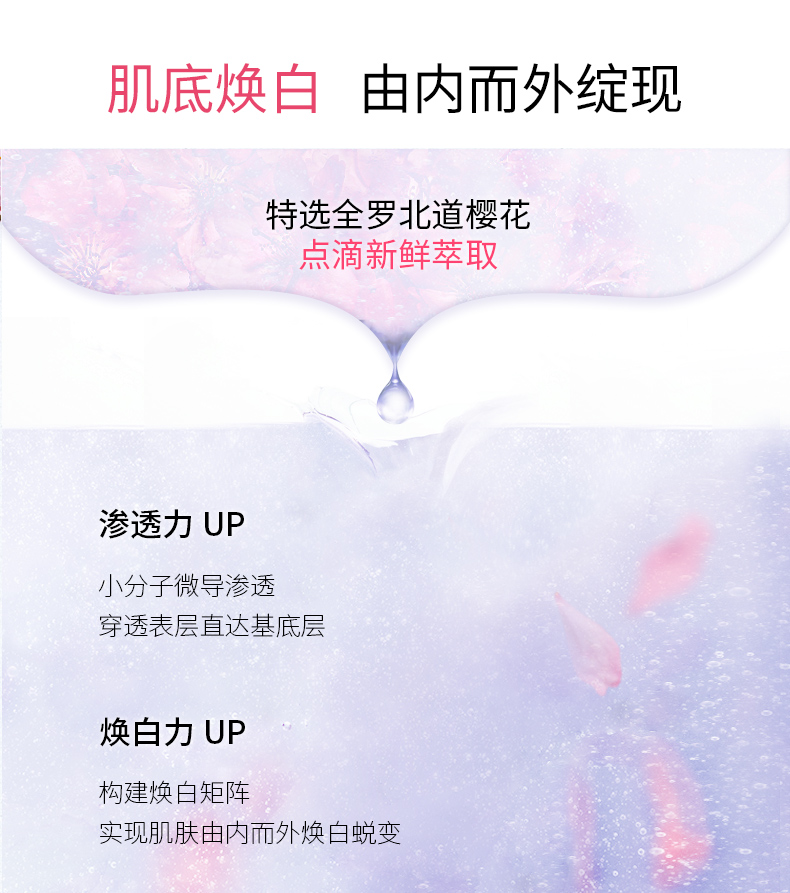韩国 JAYJUN 捷俊 樱花水乳套装 77%樱花萃取物 图4