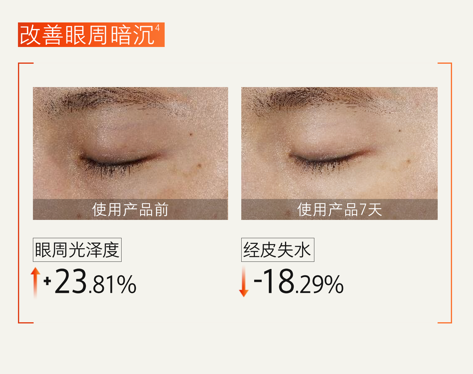 【香港直邮】 hfp 眼膜5对/盒 提拉紧致淡化细纹