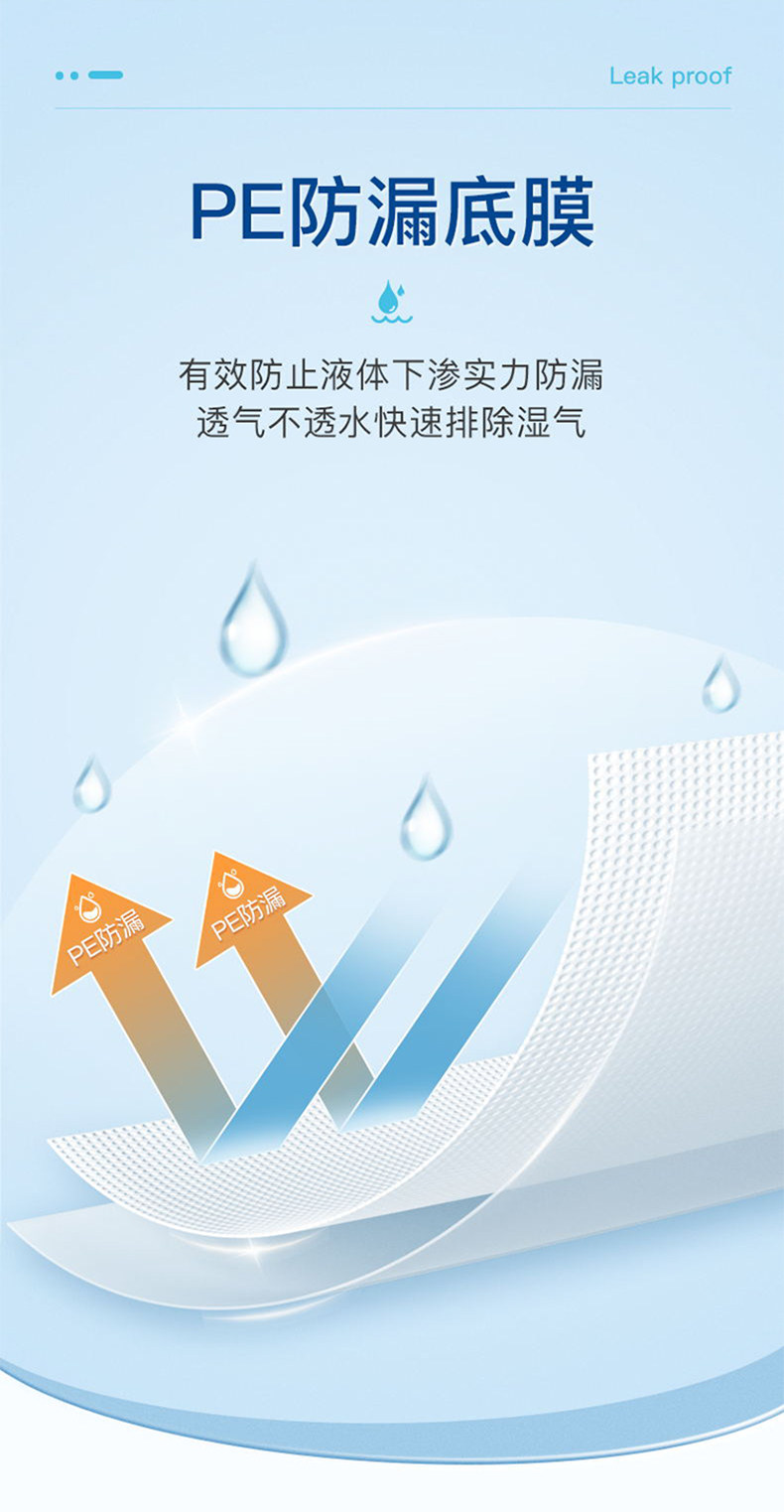 永福康孕产妇产褥垫产后专用医用护理垫一次性床单垫隔尿垫月经垫 — 21