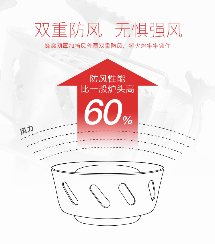 Bếp ngoài trời tiết kiệm năng lượng cắm trại cắm trại di động tích hợp bếp ngoài trời hoang dã với bếp gas hóa lỏng - Bếp lò / bộ đồ ăn / đồ nướng dã ngoại bếp than nướng ngoài trời