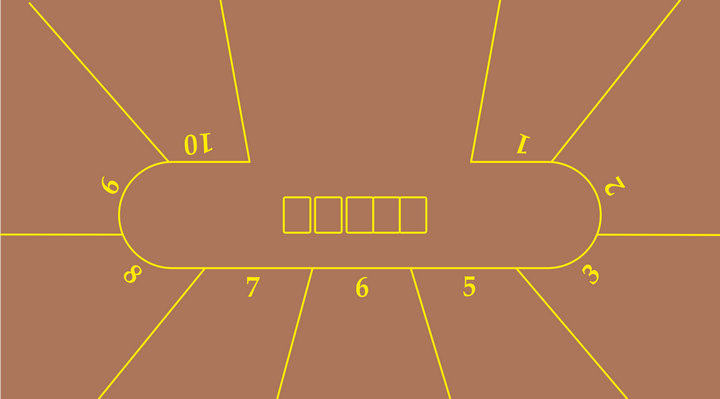 Texas Hold'em 10-man three-defense cloth cloth accepts customization