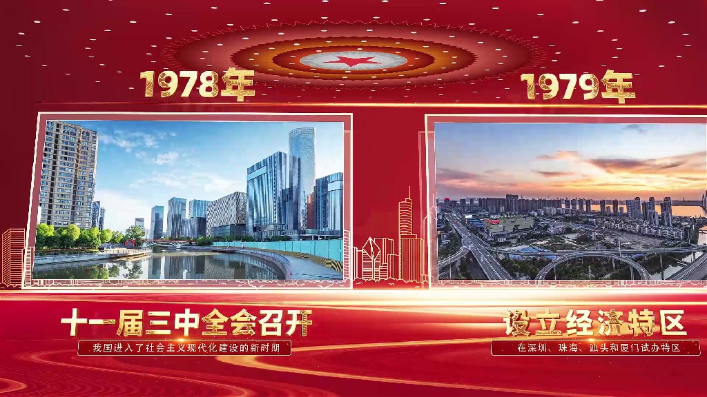 【AE模板】改革开放党政大事记图文模板-PoseAe