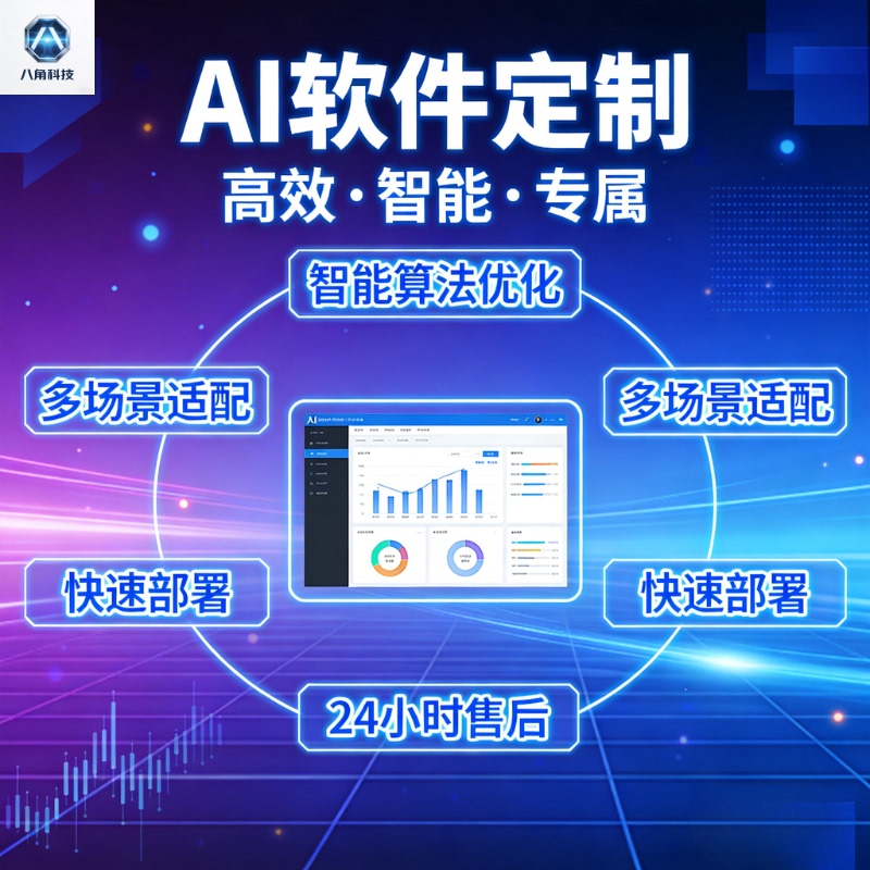 Ai Software Customization, Rapid Delivery, Multi-Device Adaptation, Intelligent Algorithm Optimization, Customized Photography