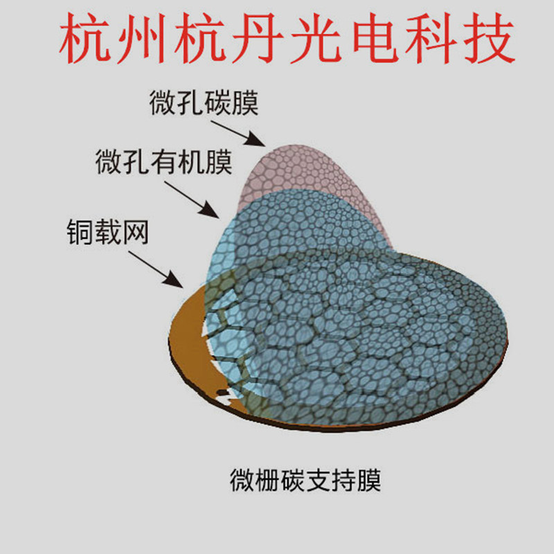 微栅膜铜网透射电镜（TEM）用200，300, 400目
