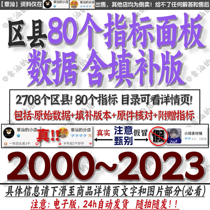 [Updated 2023] 80 Indicators Panel Data for Chinese Counties, Including Filled-In Versions, 2000-2023