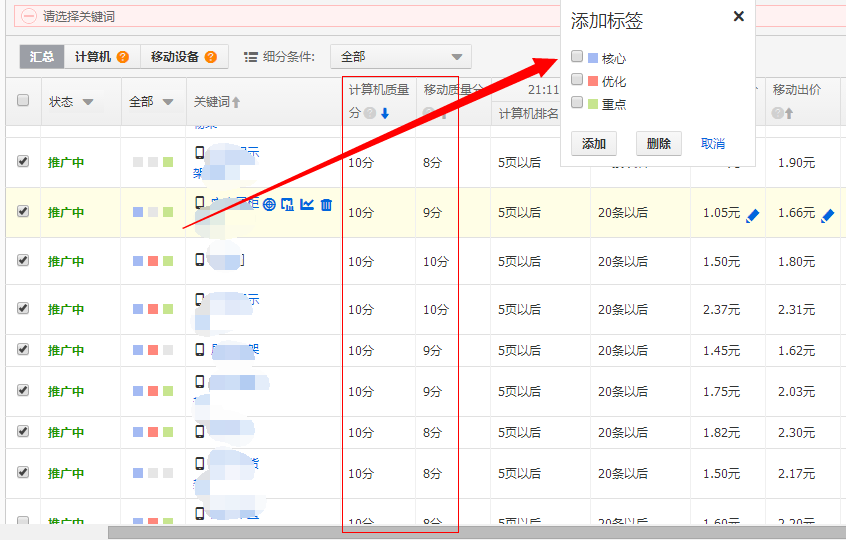 浅谈家具类目货架的直通车推广