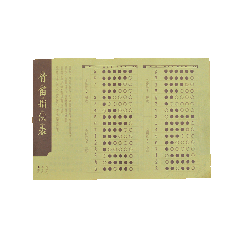 (Yi flute) accessories bamboo flute hole finger table