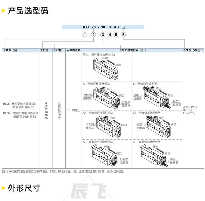 Xi lanh trượt tuyến tính chính xác có ray dẫn hướng HLQ6/8/12/16/20/25-10-20-30-40-50-75AS xi lanh khi nen smc xi lanh khí nén 2 hành trình