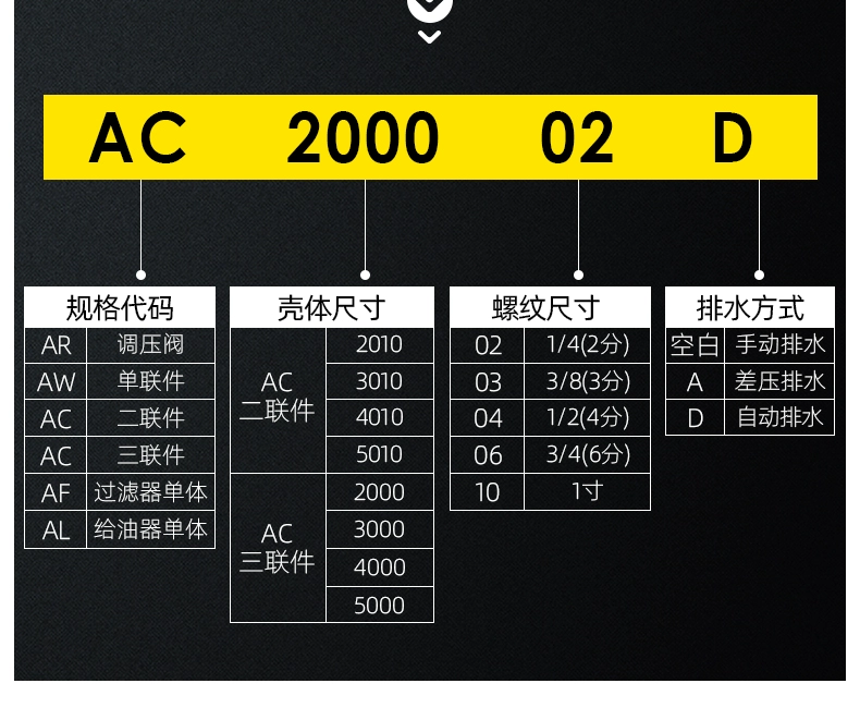 AC3010-03 Bộ xử lý nguồn không khí lọc máy nén khí thoát nước tự động van giảm áp tách dầu-nước lọc đôi ac2010 02 bộ lọc dầu khí nén