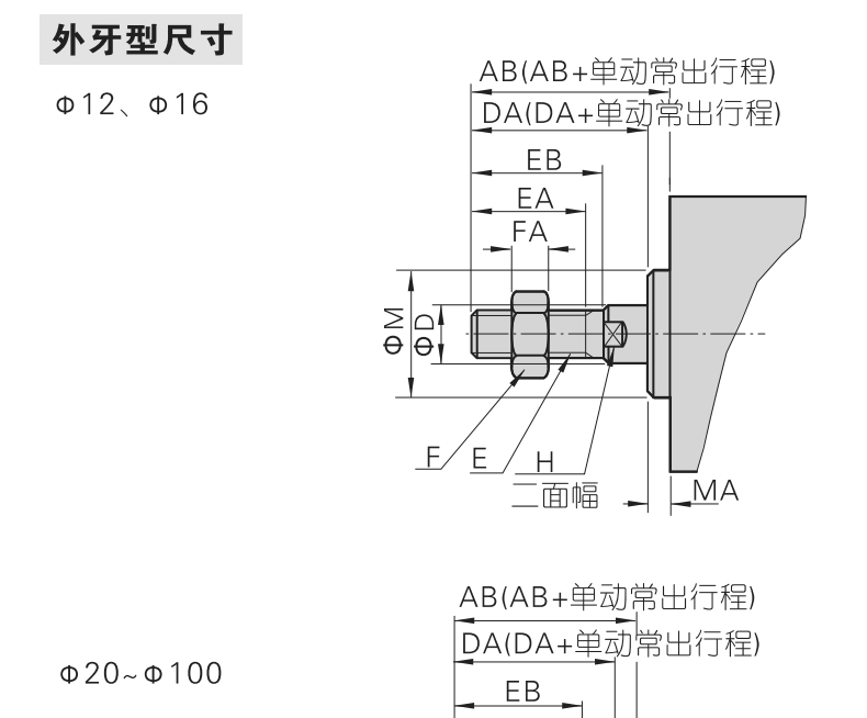 xylanh smc SDA Xi lanh khí nén nhỏ mỏng Lực đẩy lớn 100/50-63-80--16-12 * 30 × 5-75-35-45S xi lanh kẹp khí nén xylanh khí nén