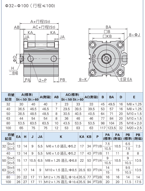 Xi lanh khí nén mỏng từ tính lực đẩy cao ACQ32/40/50/63-10-15-20-25-30-40-50-75 xi lanh khí nén parker xi lanh xoay khí nén