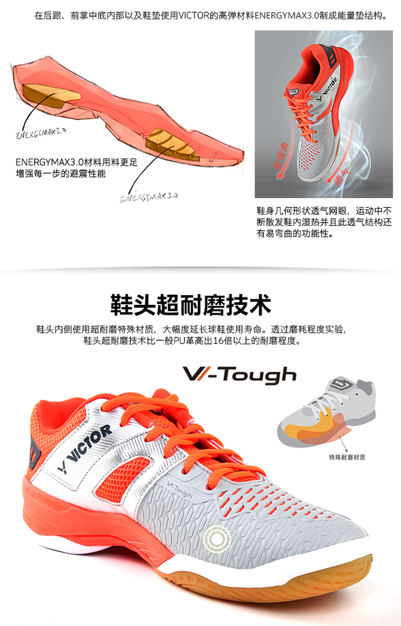 Giày cầu lông chính hãng mới của hãng VICTOR chiến thắng Victor chuyên nghiệp thể thao ổn định P9300 lưới thoáng khí giày sneaker nữ hot trend 2021