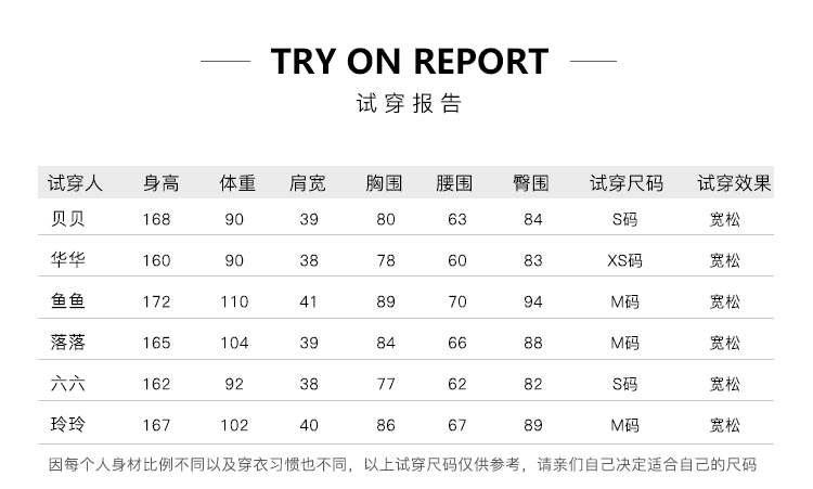 Zhang Beibei ibell 2018 mùa đông mới cô gái áo len cổ điển hoang dã bf gió lỏng áo len áo khoác len nữ ngắn