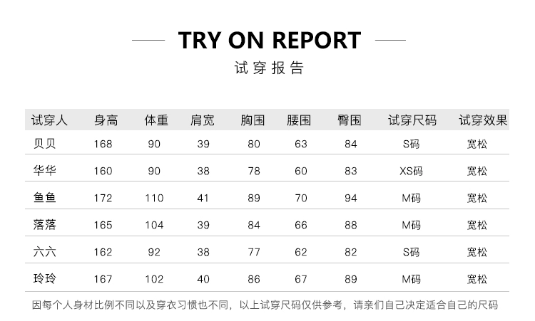 Zhang Beibei ibell 2018 mùa đông mới cô gái áo len cổ điển hoang dã bf gió lỏng áo len