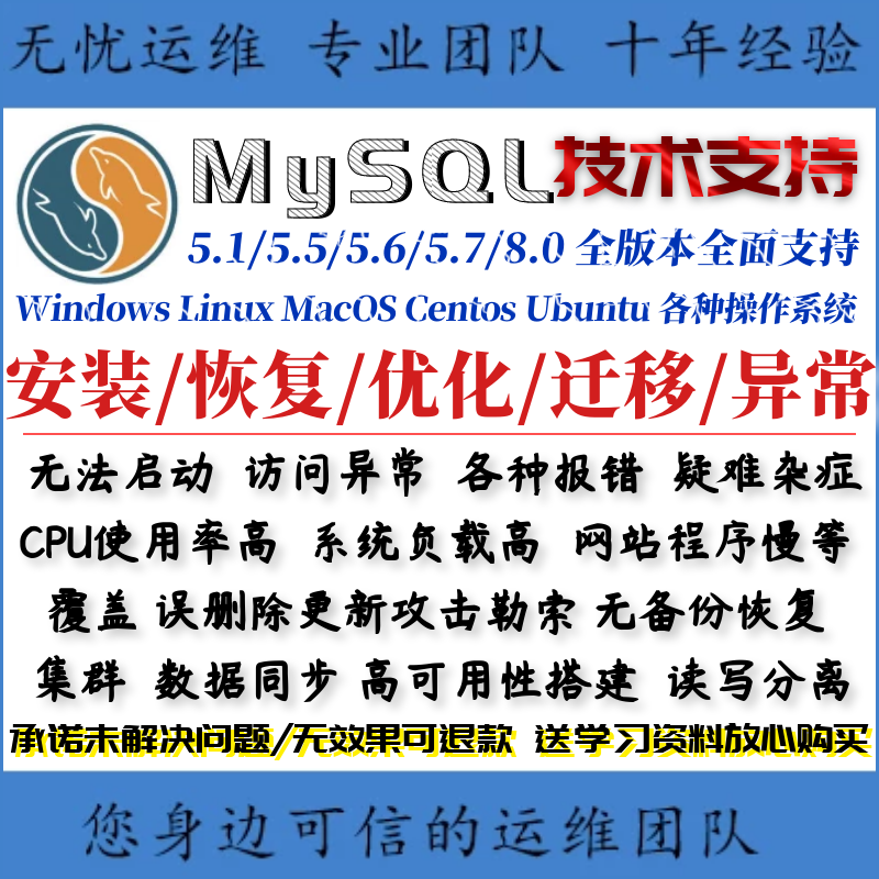 MySQL database Linux win ECS remote installation backup recovery optimization migration exception tutorial is made on behalf of you