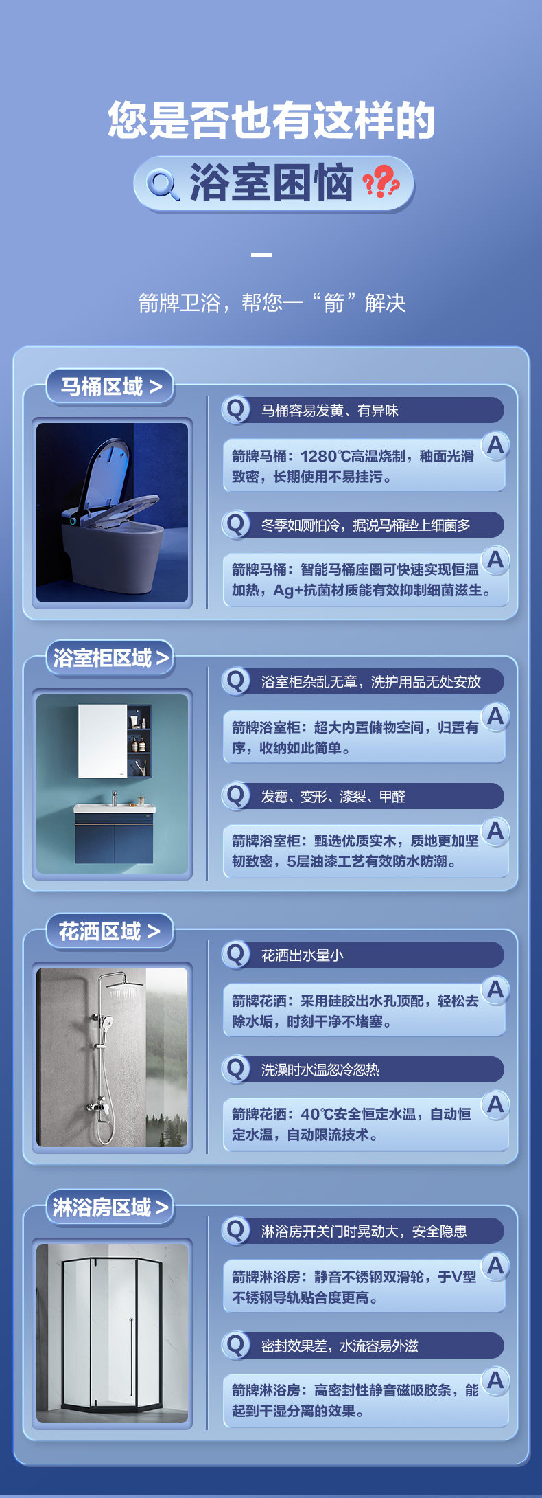 Смеситель для душа 【门店同款】箭牌卫浴淋浴花洒套件家用温度数显淋浴器amg13s36gg ARROW
