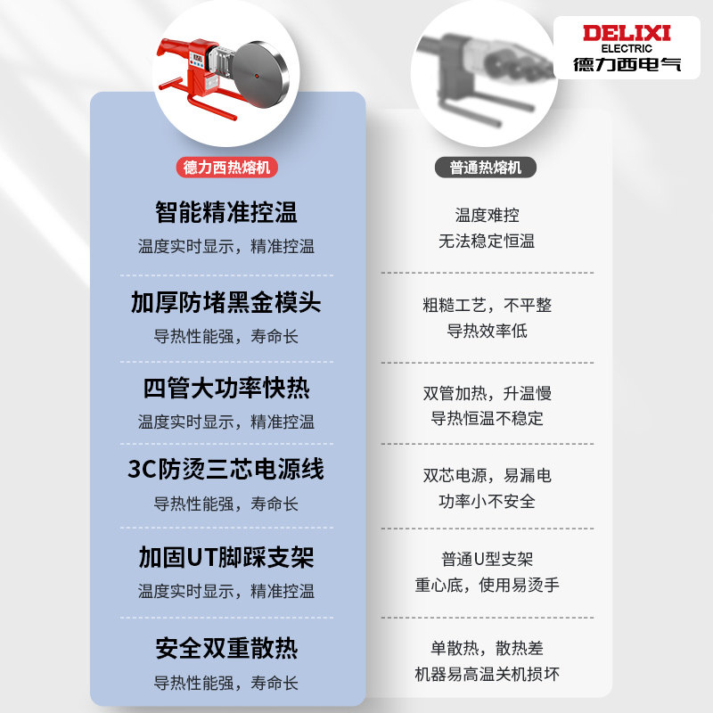 Delixi High-Power Hot Melt Machine Ppr Pipe Butt Fusion Welder Pe110 Fusion Machine 75 Water and Electricity Welding Machine New Model