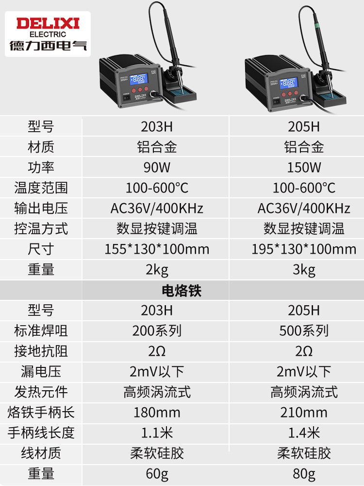 Delixi High Frequency Soldering Station 203/205 Digital Display High Power 90W Industrial Grade Adjustable Temperature Constant Temperature Soldering Iron 150W