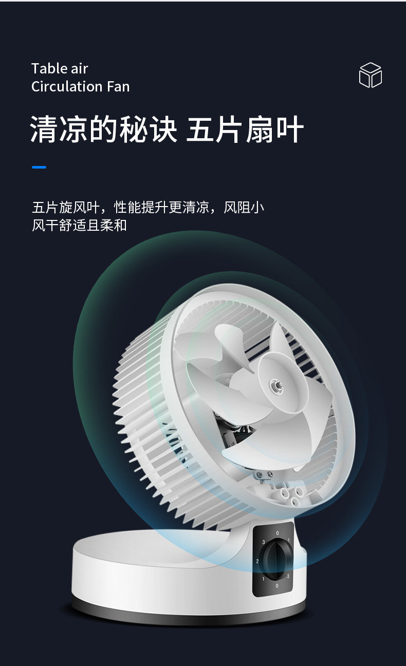 水星 空气循环扇 3D涡轮聚风 图3