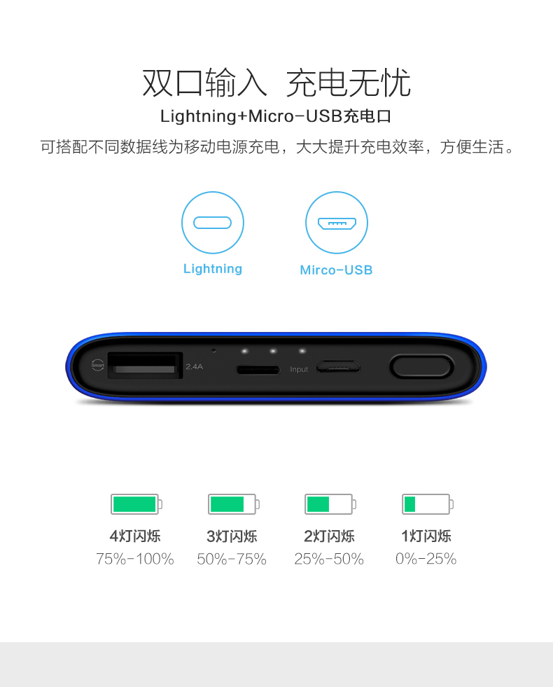Sản phẩm giành kho báu 10.000 mA dung lượng lớn lithium có thể sạc lại polymer siêu mỏng điện thoại di động chính hãng sản phẩm di động ban đầu thắng trang web chính thức hàng đầu nhỏ mỏng nhẹ nhỏ nhanh phí EDITION Pisen - Ngân hàng điện thoại di động pin sac energizer