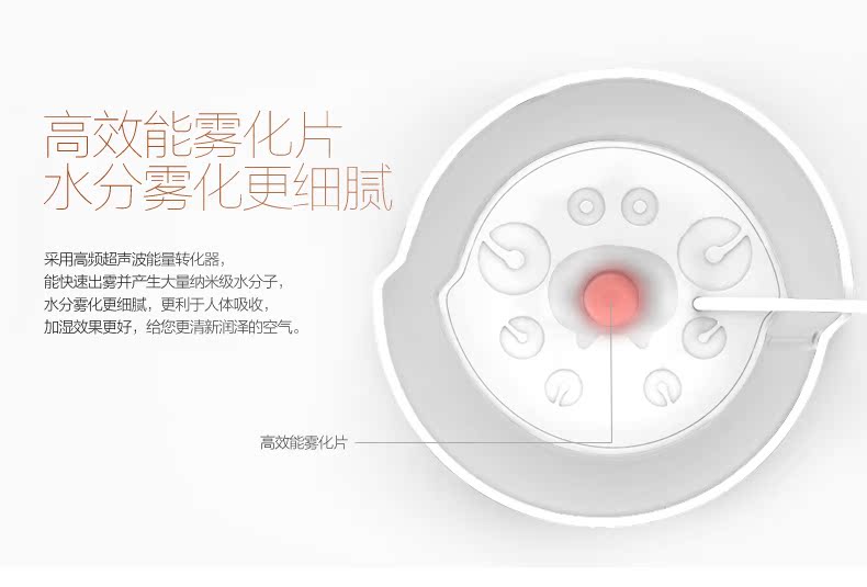 Humidificateur USB - Ref 408685 Image 9
