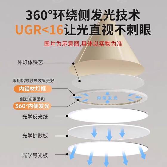 French-Style Children's Room Bedroom Lamp, Ceiling Lamp, Cream-Colored Trumpet-Shaped Chandelier, Modern Minimalist Study Room Secret Light