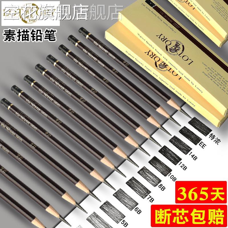 Old man's head charcoal drawing pencil 2B4B6B8B12B14B Children's fine art professional sketch painting Speed Write a soft charcoal pen 