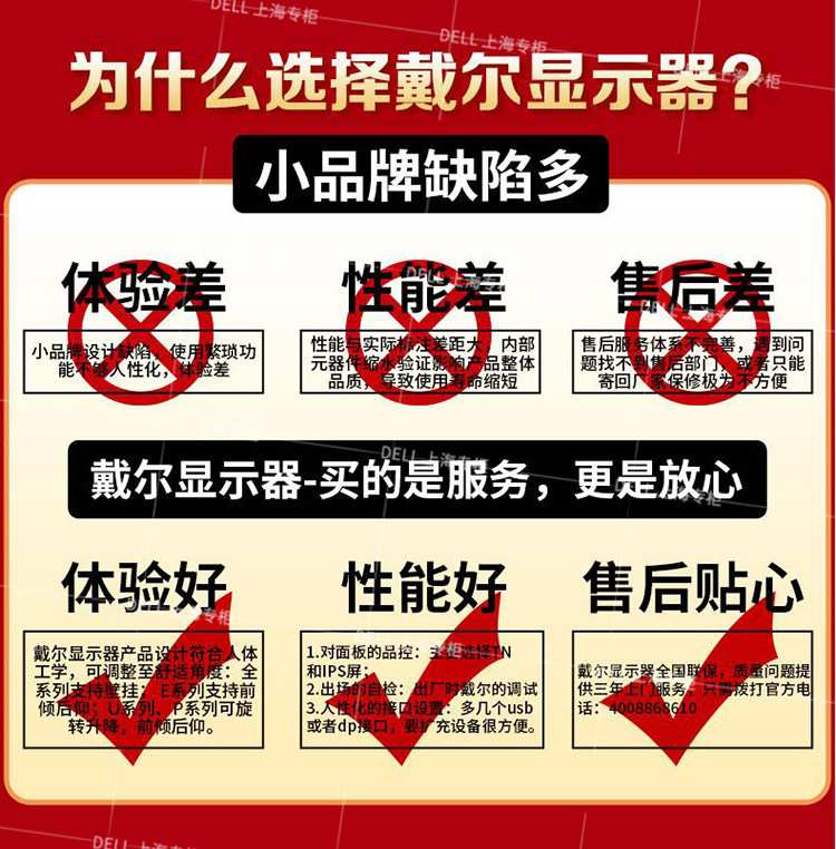 Почему выбирают Dell Display