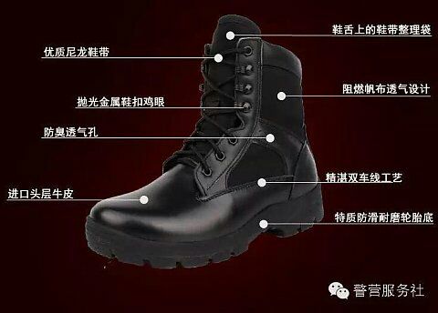 Boots militaires - Ref 1397203 Image 13