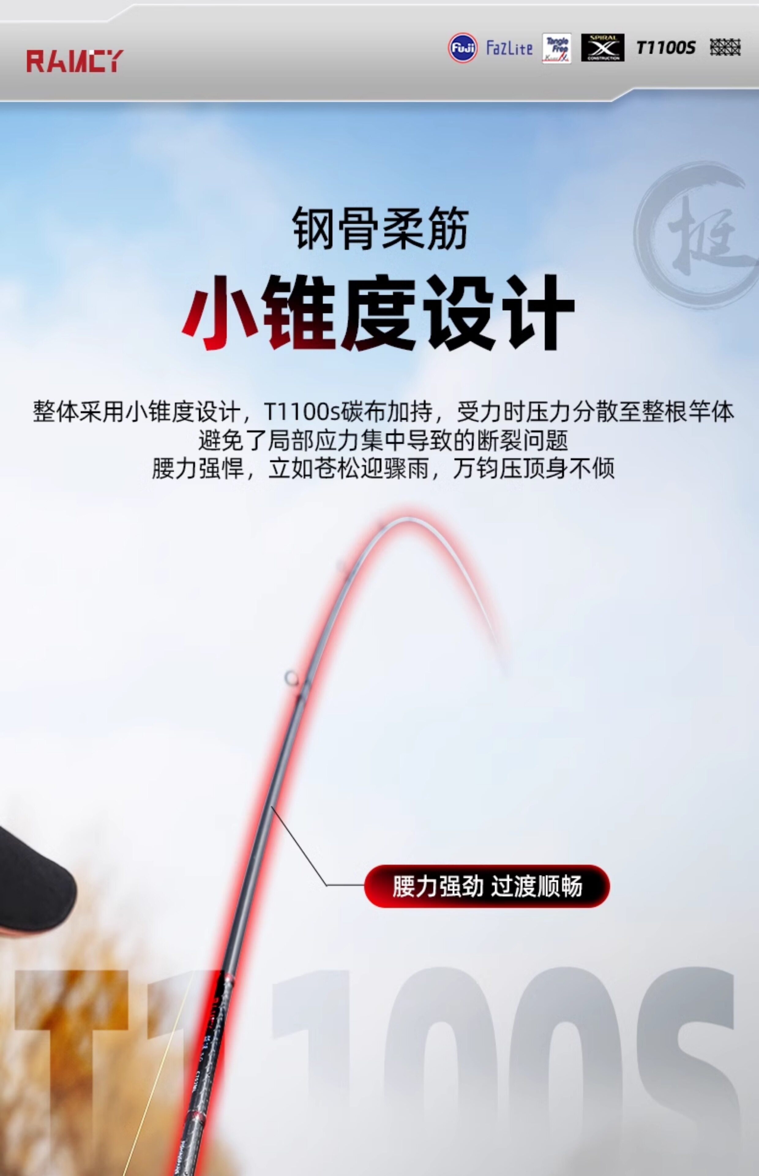 Дорожные суб -полюсный 钓迷兰澜溪3.0泛用路亚竿全套富士f环超轻远投碳素鲈鱼翘嘴钓鱼竿 Fishingfans