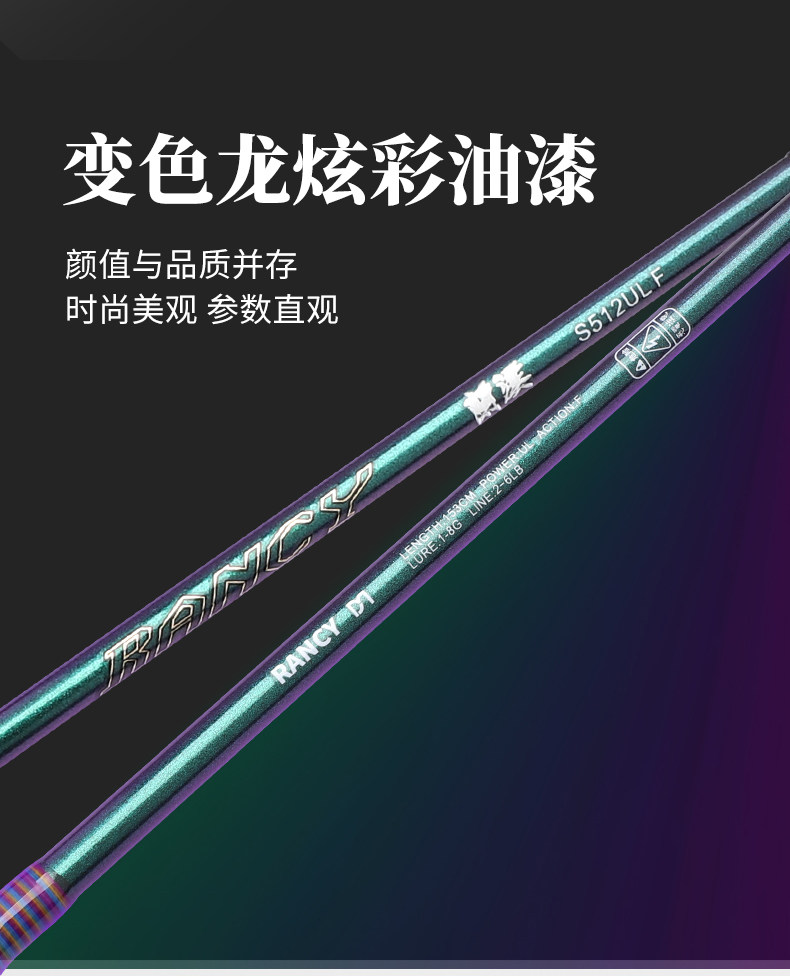 Дорожные суб -полюсный 钓迷蘭溪实木微物路亚竿杆马口竿富士导环f快调直柄枪柄升级版 Fishingfans