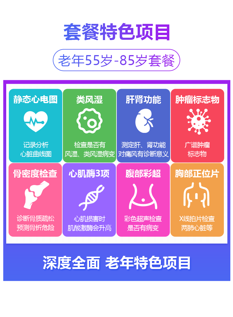 爱康国宾/瑞慈体检/美年大健康 青中老年体检套餐 图8