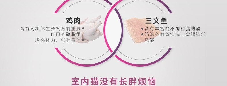 [Bảo hành 19-7-17] Tianhengbao Mỹ nhập khẩu cá hồi gà trong nhà vào thức ăn cho mèo 6 pound - Cat Staples Review các loại hạt cho mèo