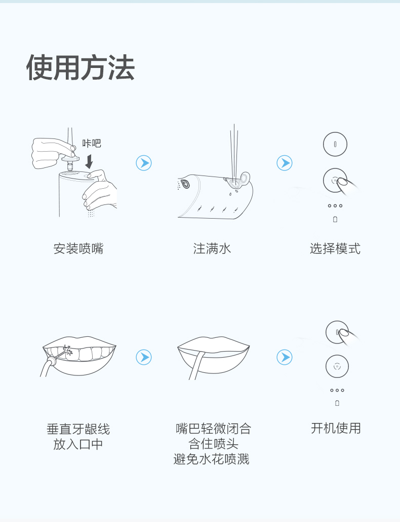 小米生态链 素士 W3 便携电动冲牙器 4类喷嘴 图16