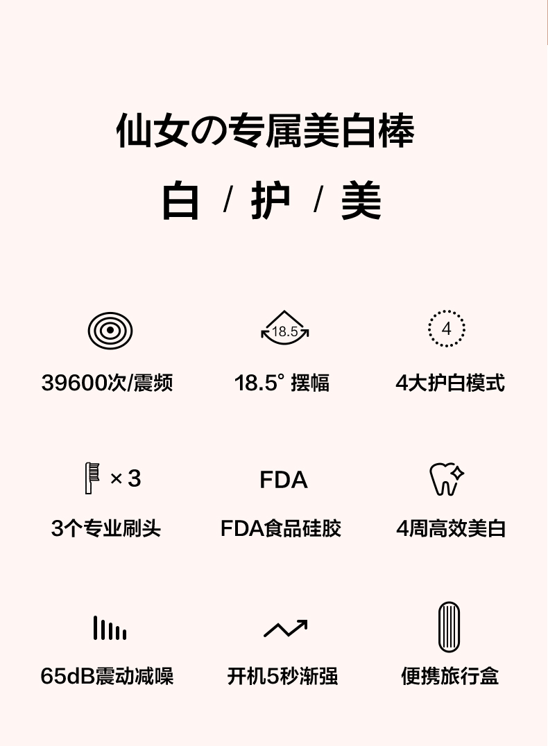 小米 素士 Soocare X3U 声波电动牙刷 图7