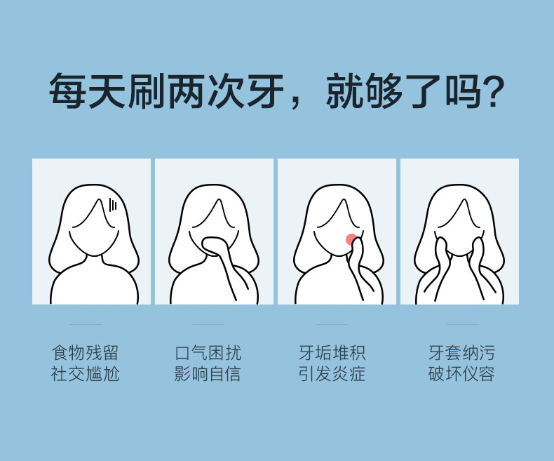 小米生态链 素士 W3 便携电动冲牙器 4类喷嘴 图5