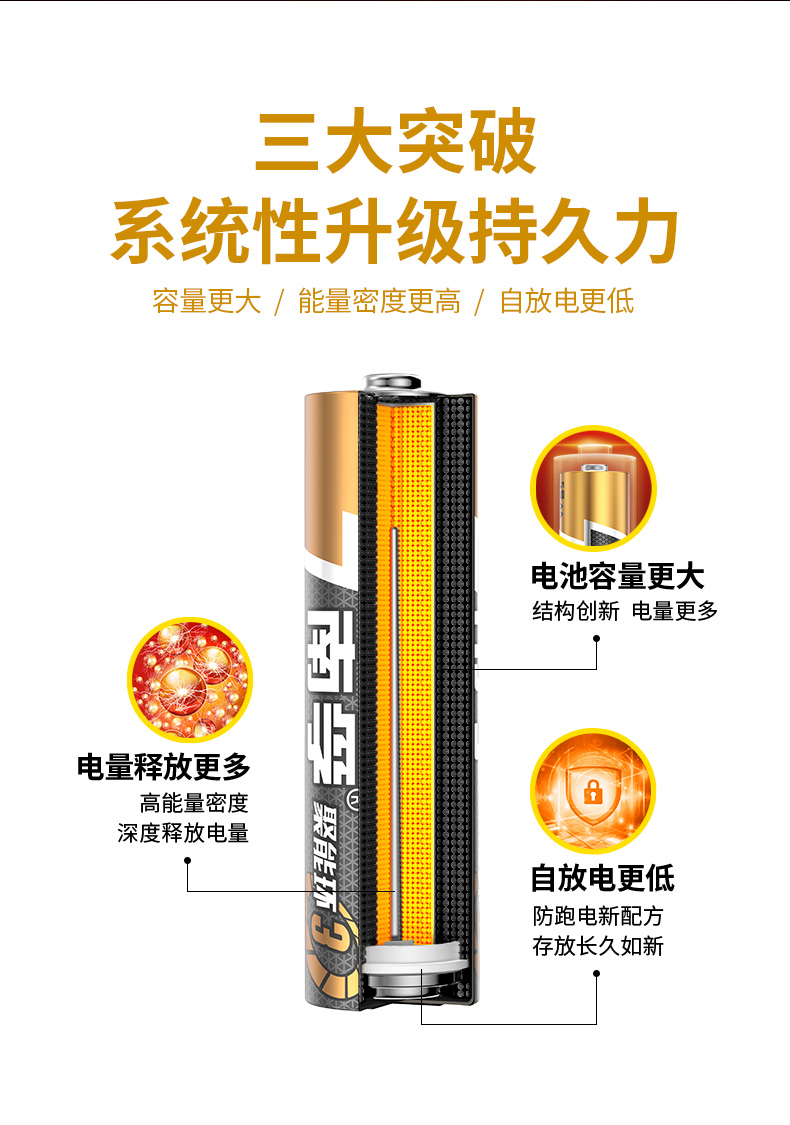 南孚 最新款聚能环3代 5号/7号碱性电池 12节 图2