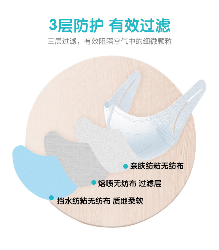 贝氏妙亲 一次性3D防护口罩 50片 图4