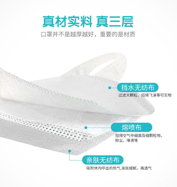 贝氏妙亲 一次性3D防护口罩 50片 图6