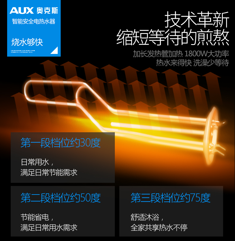 may nuoc nong solahart Máy nước nóng điện AUX / Aux SMS-80DY49 nhà tắm 80 lít tắm nước nóng kiểu lưu trữ - Máy đun nước nước nóng năng lượng mặt trời