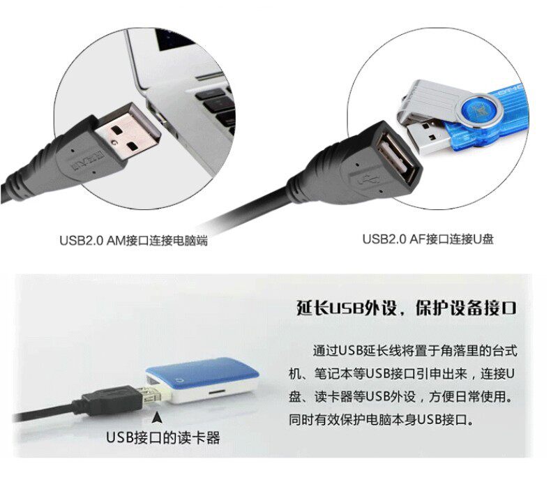 Prolongateur USB - Ref 437745 Image 15