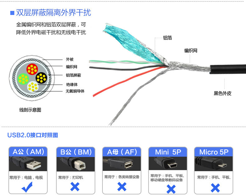 Câble extension USB - Ref 437749 Image 11