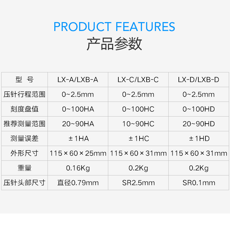 Твердомер sundoo 山度 lx-a/c/d 邵氏橡胶硬度计硬度测试仪单针双针配支架