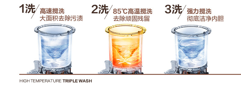 美的 免手洗全自动 智能破壁料理机 图8